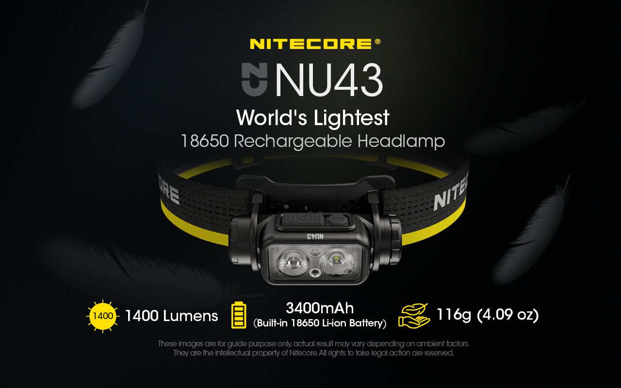NITECORE NU43 Rechargeable Headlamp 1400 Lumens Red White Light Long Battery Life Outdoor Camping Gear