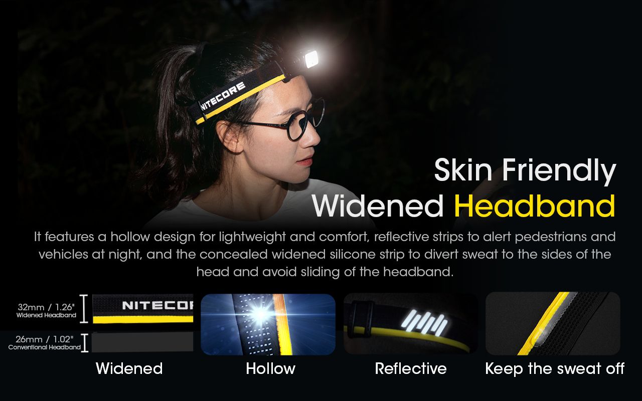 NITECORE NU43 Rechargeable Headlamp 1400 Lumens Red White Light Long Battery Life Outdoor Camping Gear