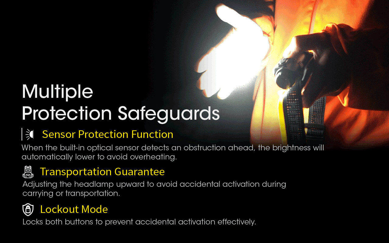 NITECORE NU43 Rechargeable Headlamp 1400 Lumens Red White Light Long Battery Life Outdoor Camping Gear