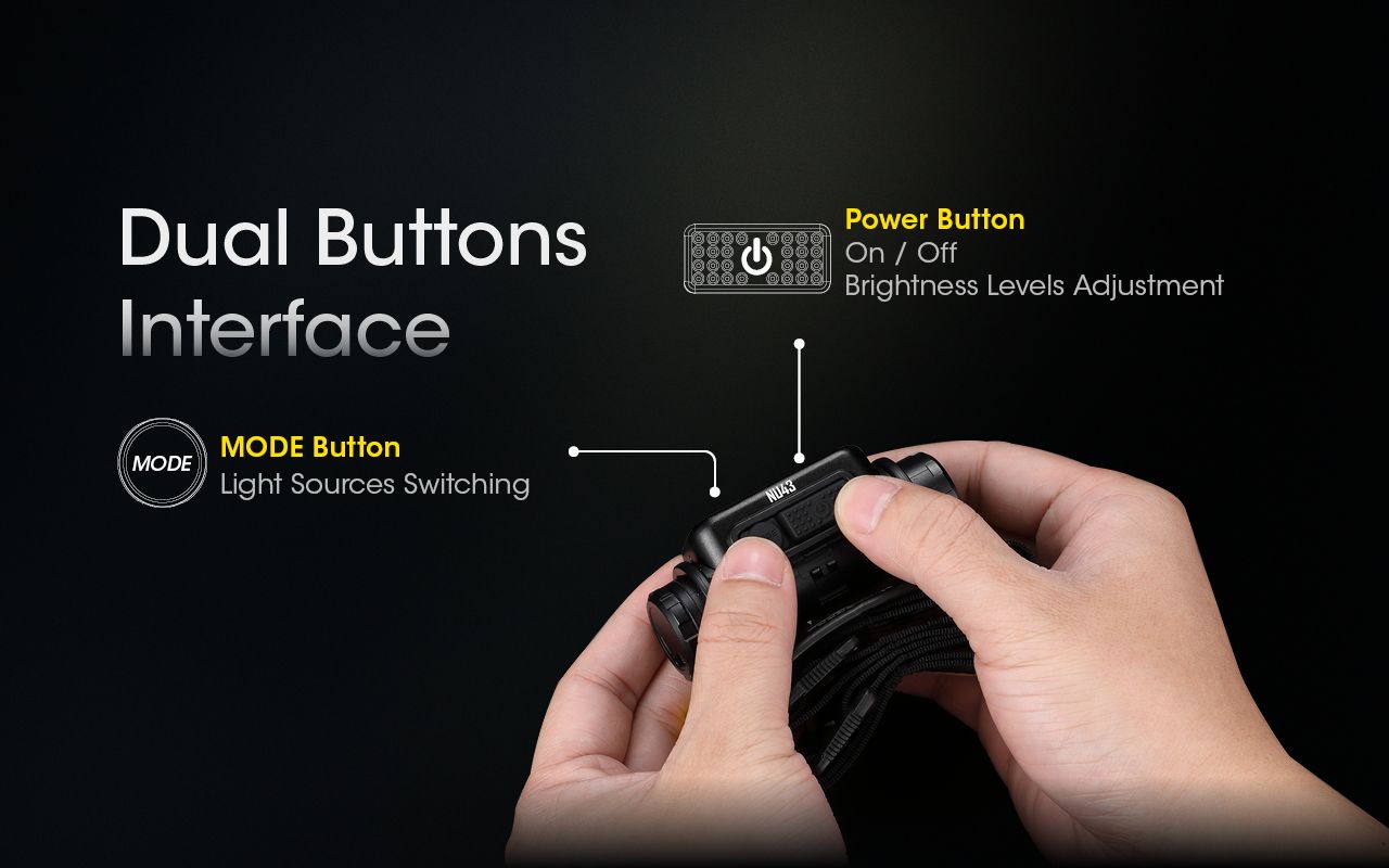 NITECORE NU43 Rechargeable Headlamp 1400 Lumens Red White Light Long Battery Life Outdoor Camping Gear