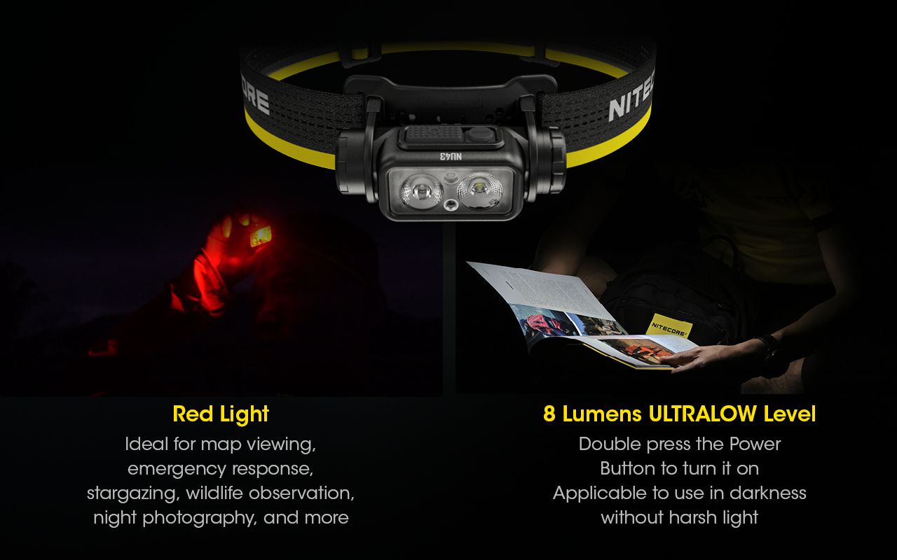 NITECORE NU43 Rechargeable Headlamp 1400 Lumens Red White Light Long Battery Life Outdoor Camping Gear