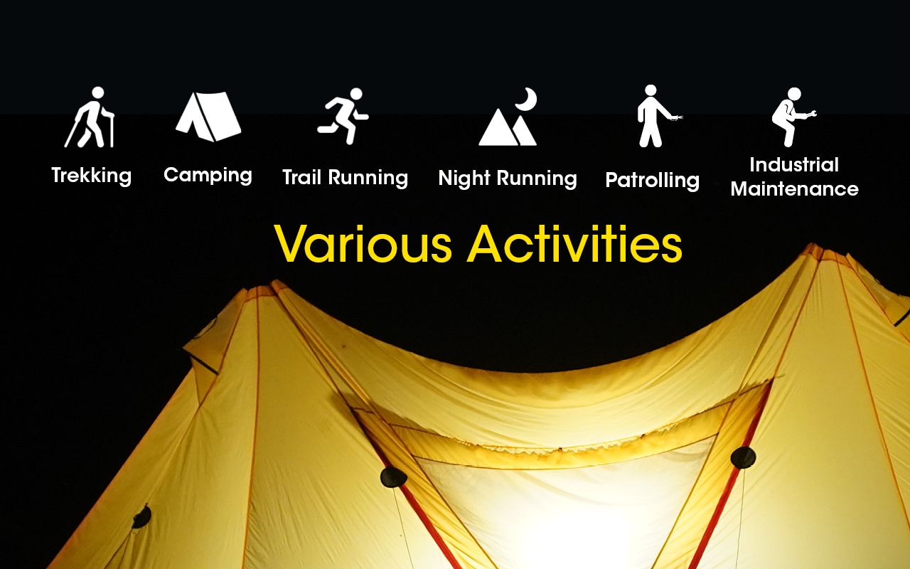 NITECORE NU43 Rechargeable Headlamp 1400 Lumens Red White Light Long Battery Life Outdoor Camping Gear