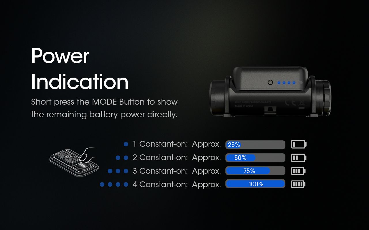 NITECORE NU43 Rechargeable Headlamp 1400 Lumens Red White Light Long Battery Life Outdoor Camping Gear