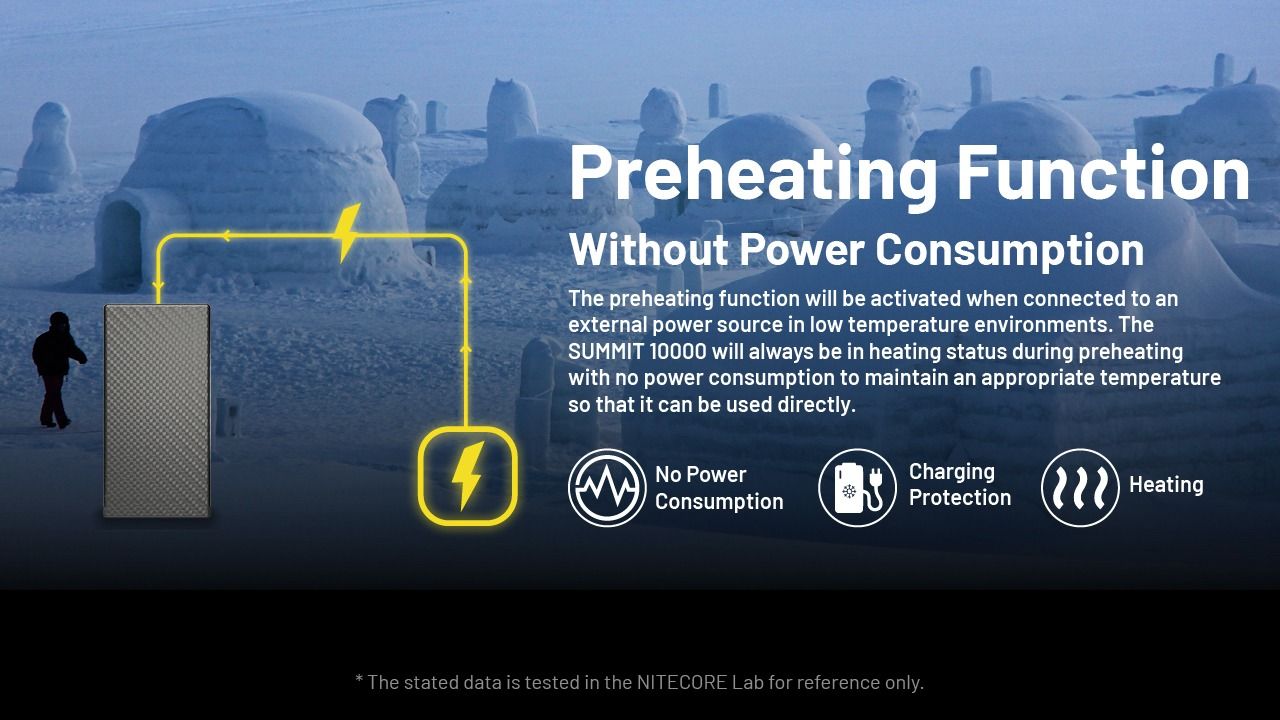 Nitecore Summit 10000 Power Bank
