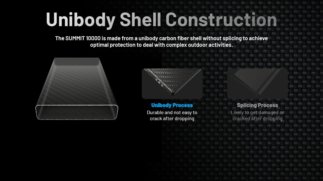 Nitecore Summit 10000 Power Bank