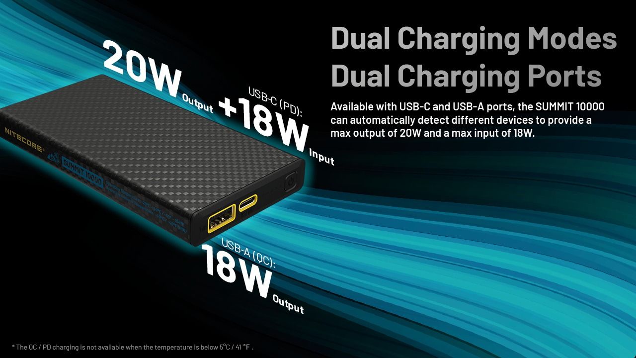 Nitecore Summit 10000 Power Bank
