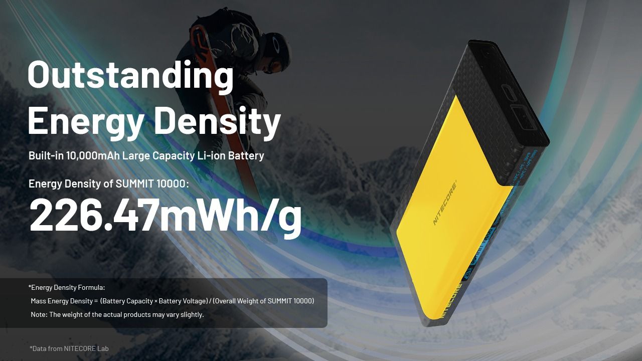 Nitecore Summit 10000 Power Bank