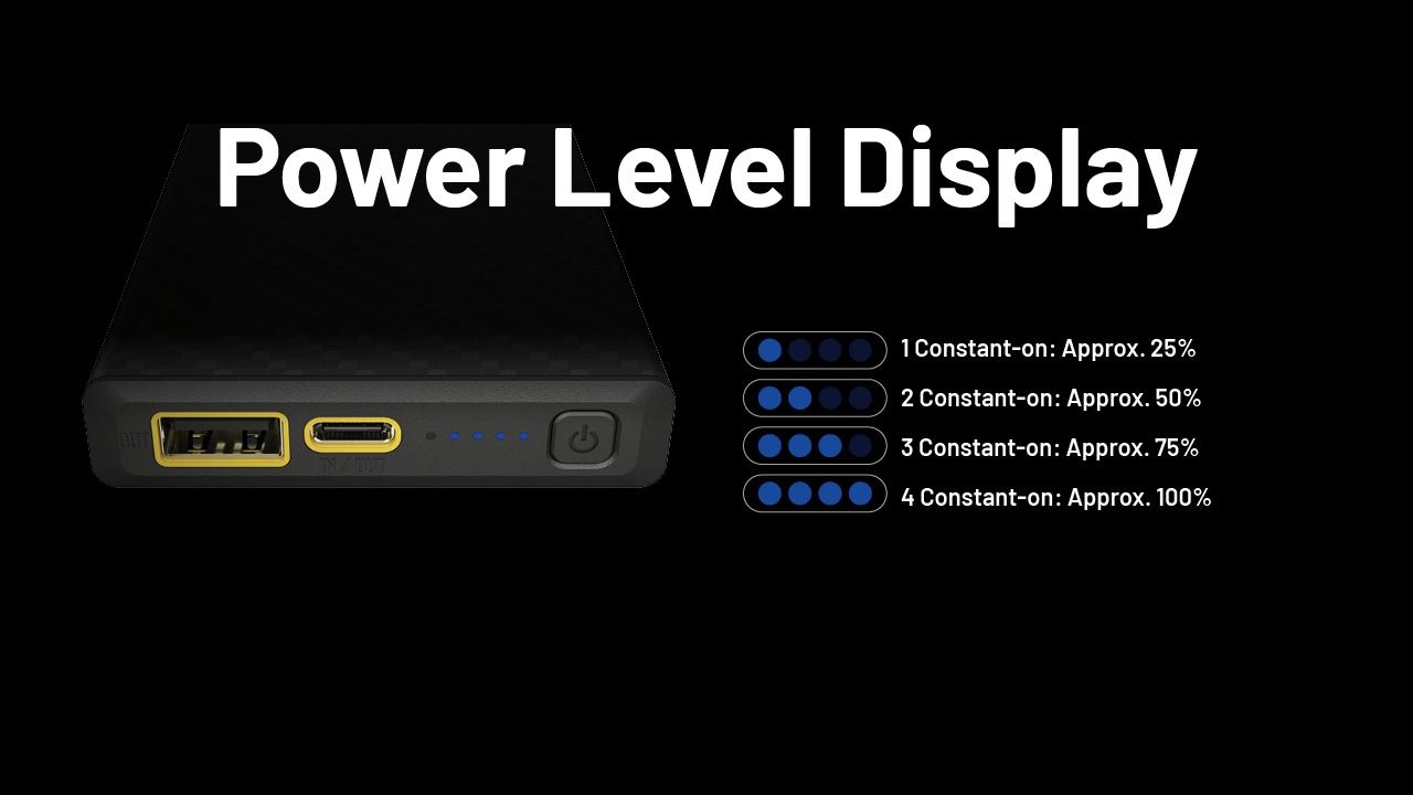 Nitecore Summit 10000 Power Bank