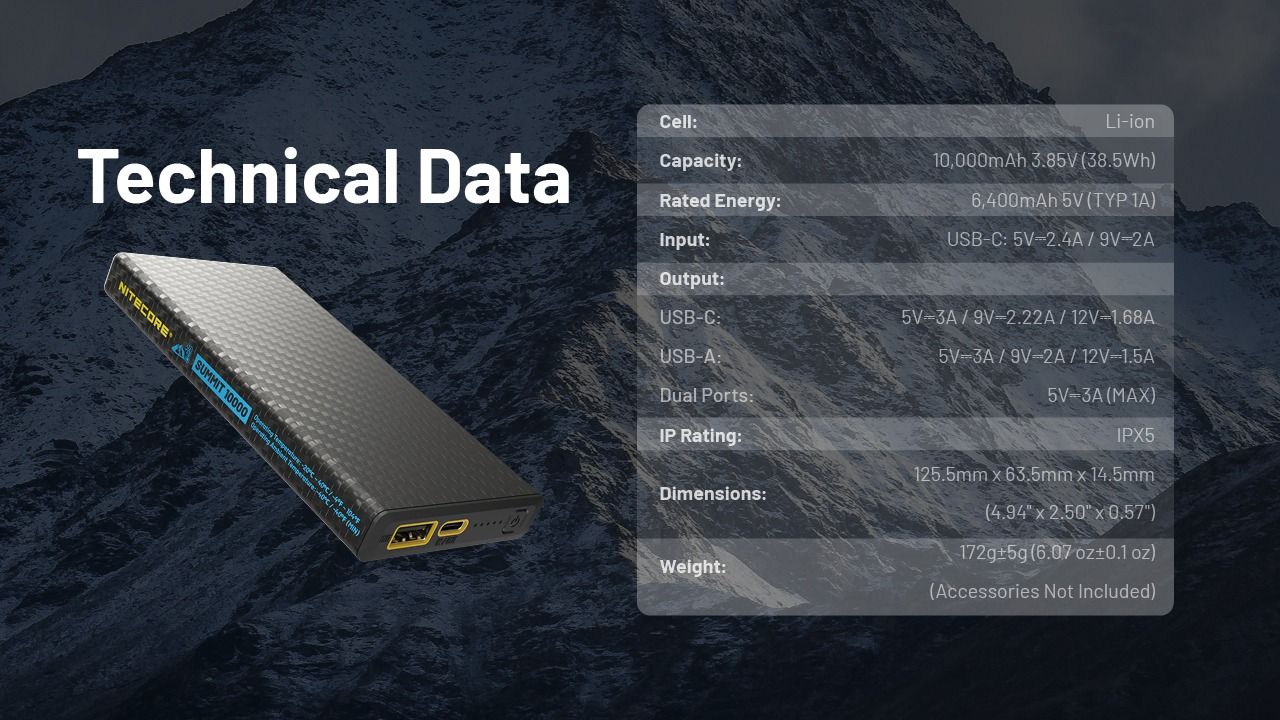 Nitecore Summit 10000 Power Bank
