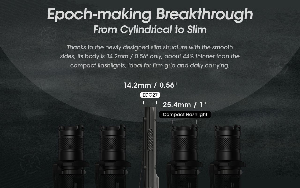 NITECORE EDC27 Lightweight 3000 Lumen Rechargeable Flashlight for Outdoor Adventures and Emergency Preparedness