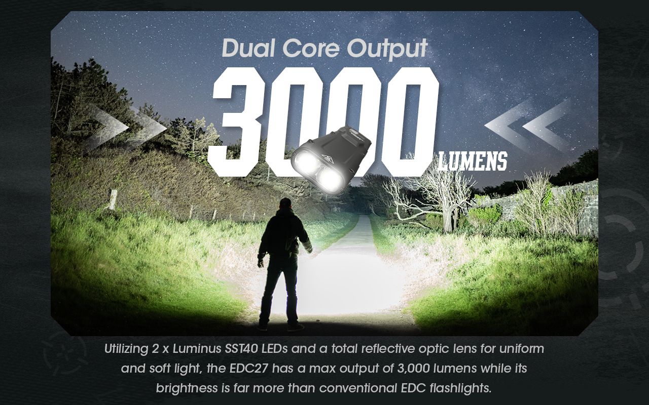 NITECORE EDC27 Lightweight 3000 Lumen Rechargeable Flashlight for Outdoor Adventures and Emergency Preparedness