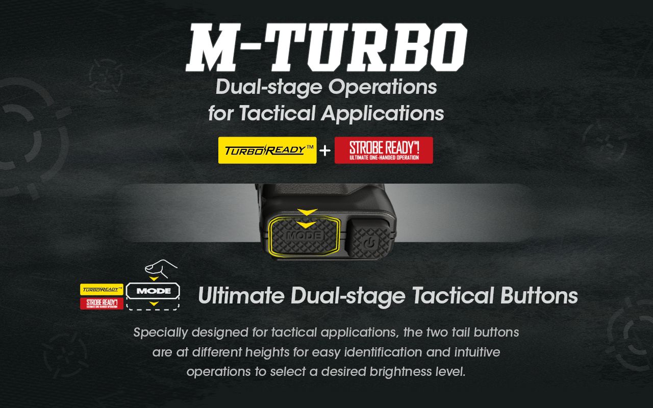 NITECORE EDC27 Lightweight 3000 Lumen Rechargeable Flashlight for Outdoor Adventures and Emergency Preparedness