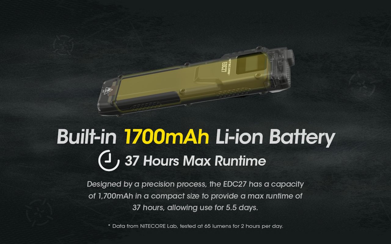 NITECORE EDC27 Lightweight 3000 Lumen Rechargeable Flashlight for Outdoor Adventures and Emergency Preparedness