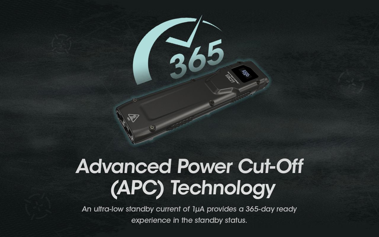 NITECORE EDC27 Lightweight 3000 Lumen Rechargeable Flashlight for Outdoor Adventures and Emergency Preparedness