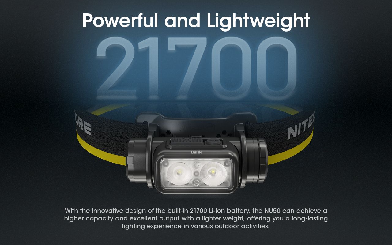 Nitecore NU50 1400 Lumens LED Headlamp for Hiking Lightweight Rechargeable Headlamp with Long Runtime