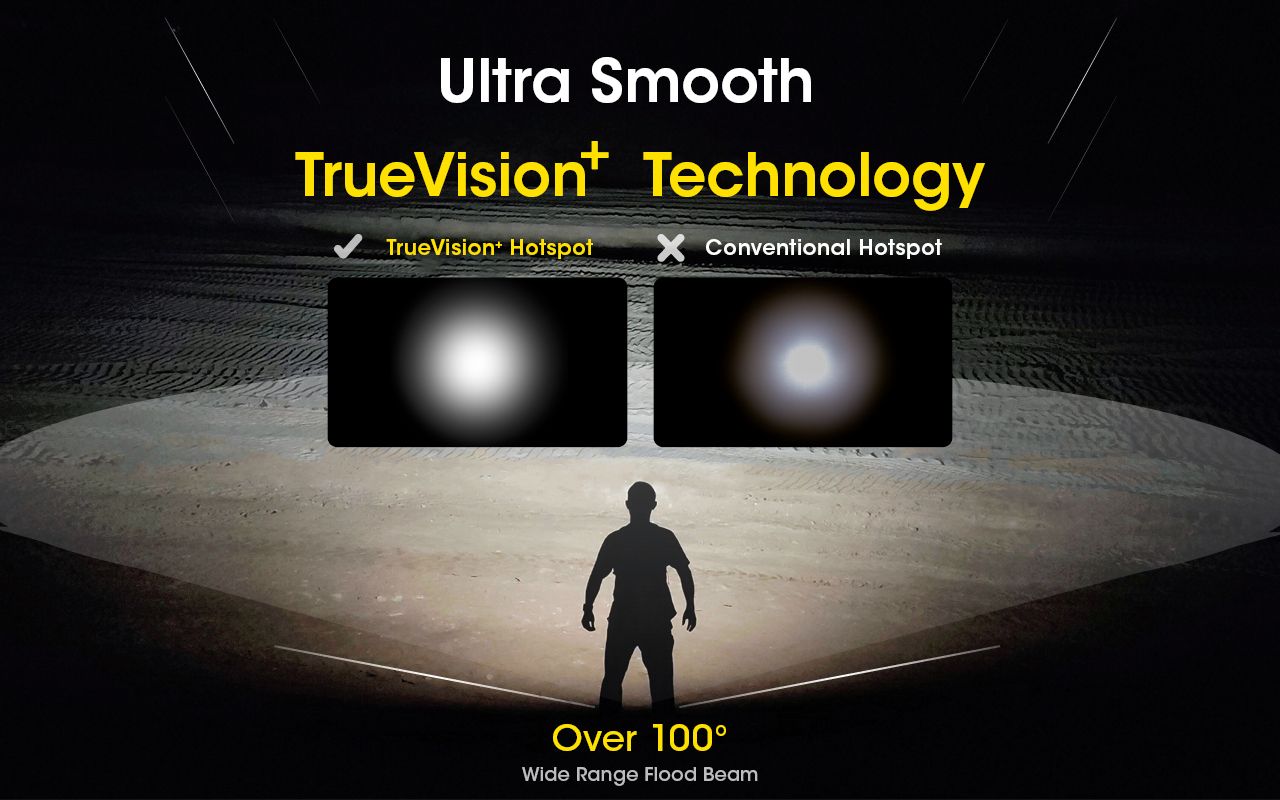 Nitecore NU50 1400 Lumens LED Headlamp for Hiking Lightweight Rechargeable Headlamp with Long Runtime