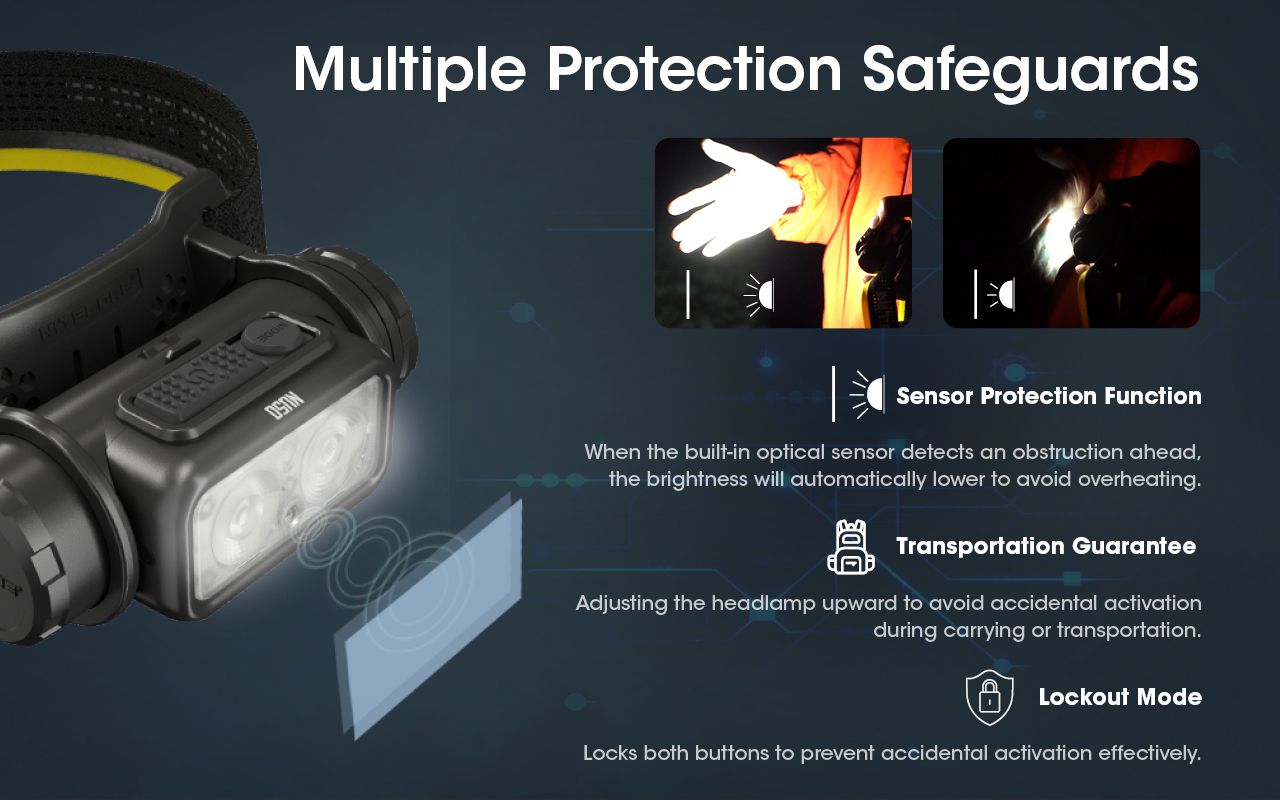 Nitecore NU50 1400 Lumens LED Headlamp for Hiking Lightweight Rechargeable Headlamp with Long Runtime