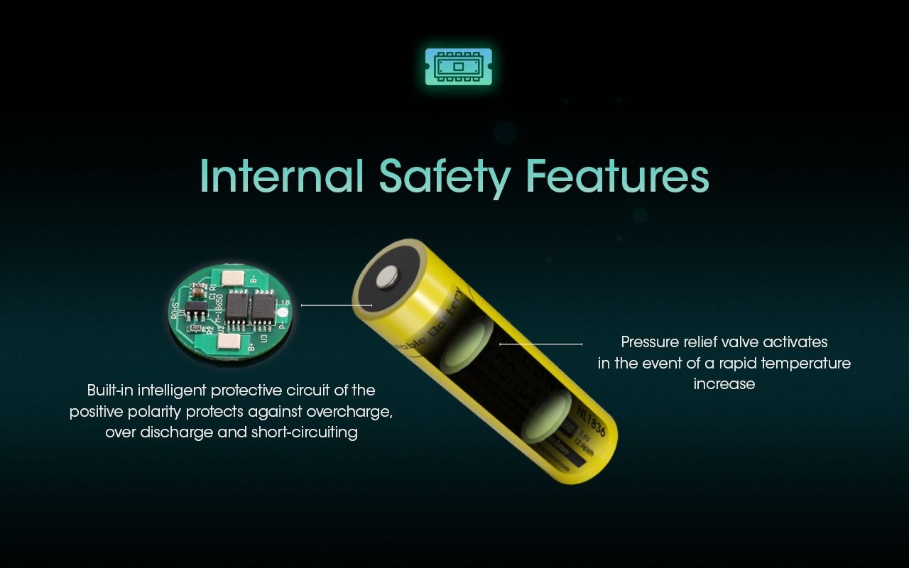 Nitecore 18650 NL1836 3600mAh Li-ion Rechargeable Battery