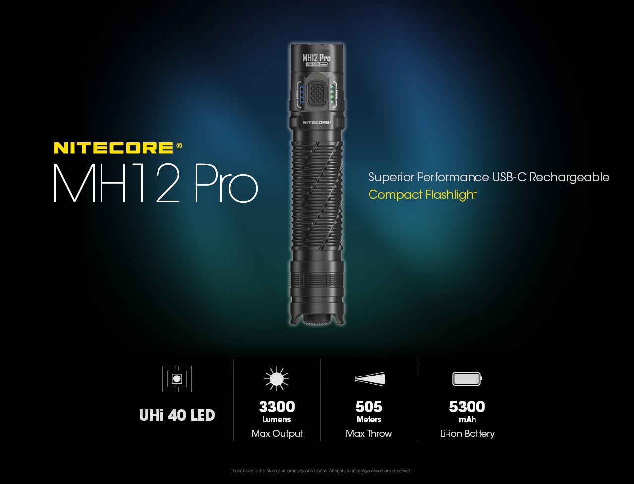 Nitecore MH12 Pro USB-C Rechargeable Flashlight 3300 Lumen High-Intensity Beam for Night Hikes and Adventures