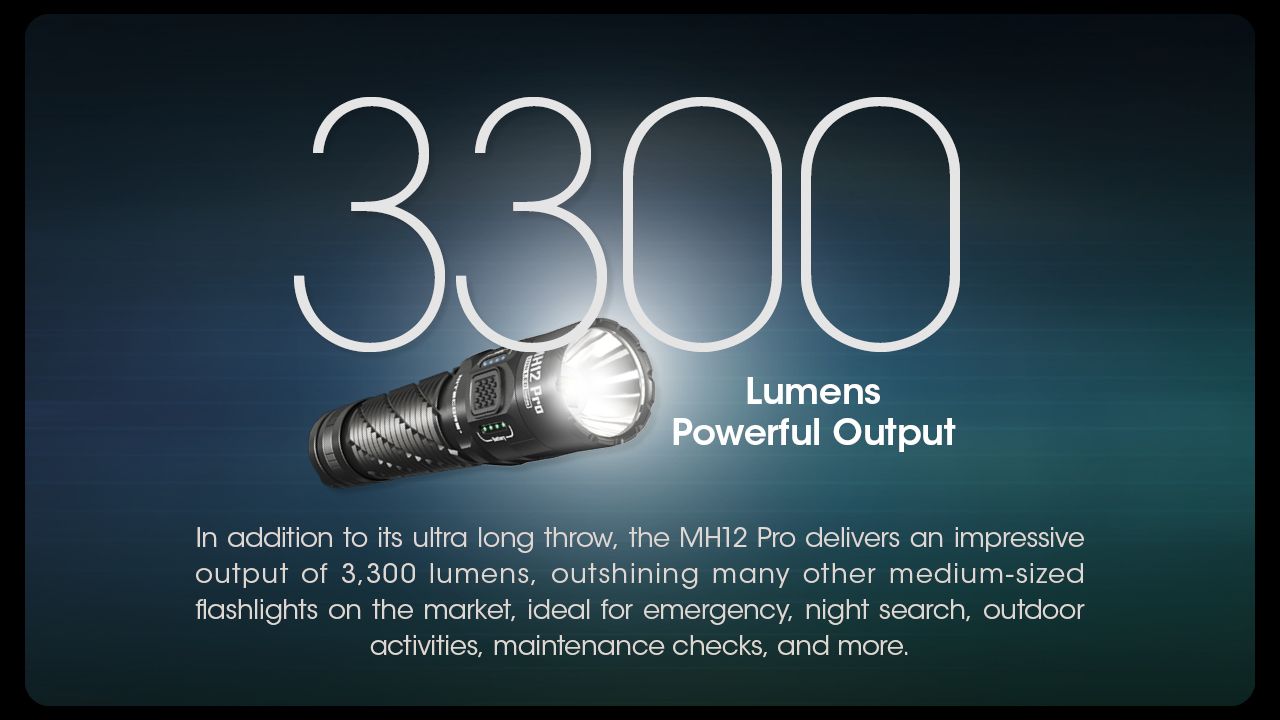 Nitecore MH12 Pro USB-C Rechargeable Flashlight 3300 Lumen High-Intensity Beam for Night Hikes and Adventures