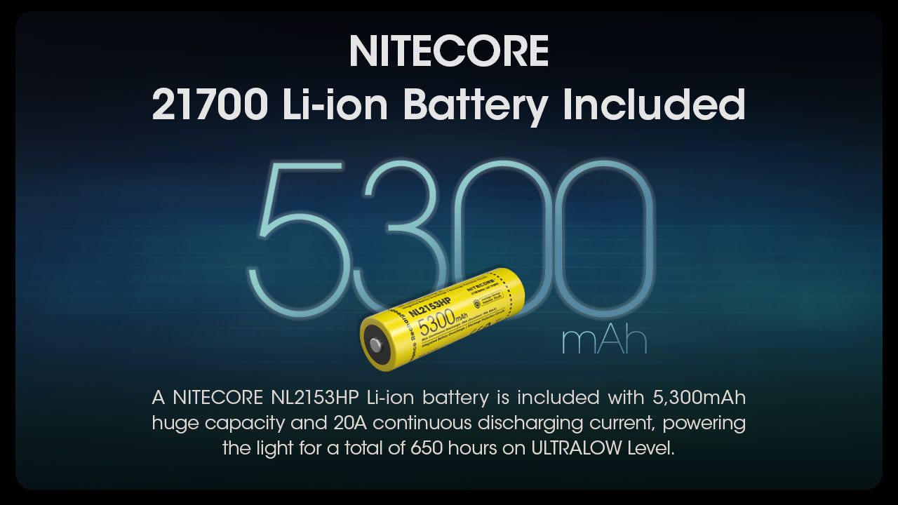 Nitecore MH12 Pro USB-C Rechargeable Flashlight 3300 Lumen High-Intensity Beam for Night Hikes and Adventures