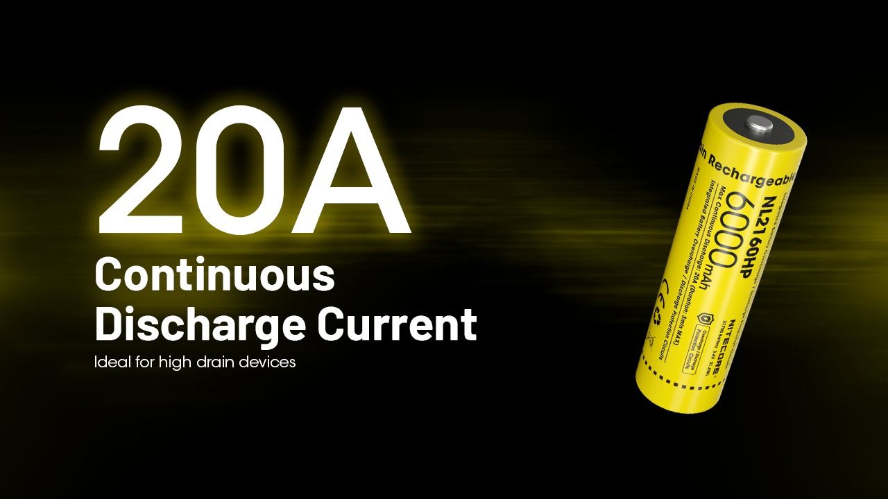 NITECORE NL2160HP 6000mAh 3.6V 21700 USB-C Li-ion Rechargeable Battery High Capacity Portable Power Source