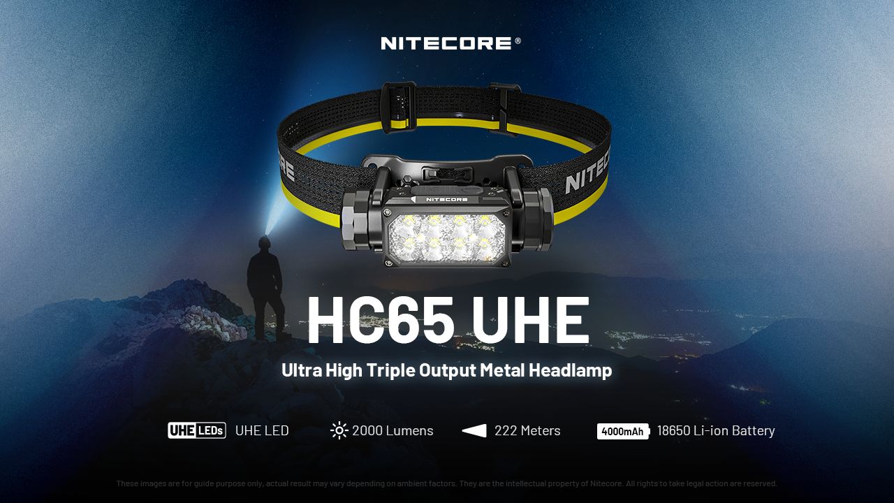 NITECORE HC65 UHE Headlamp 2000 Lumens USB-C Rechargeable LED Headlight for Camping Hiking Long Battery Life