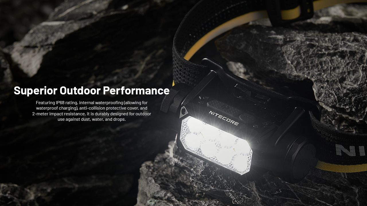 NITECORE HC65 UHE Headlamp 2000 Lumens USB-C Rechargeable LED Headlight for Camping Hiking Long Battery Life