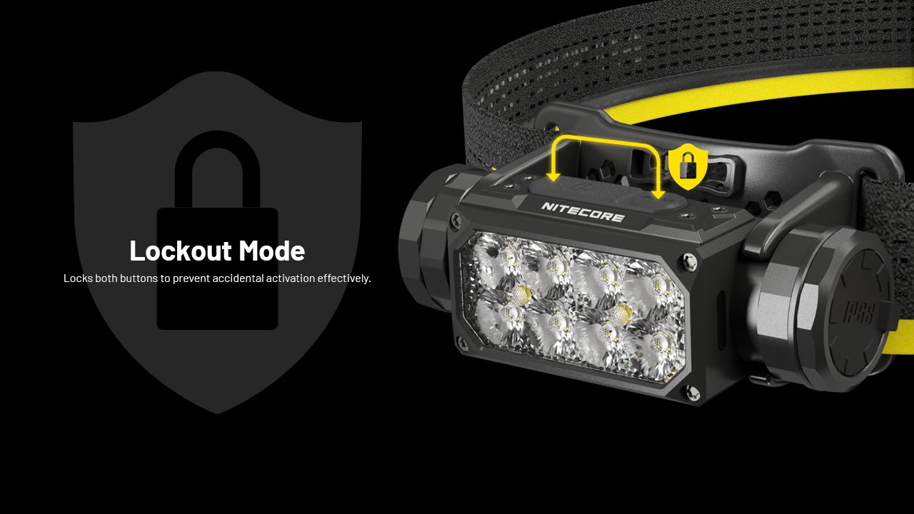 NITECORE HC65 UHE Headlamp 2000 Lumens USB-C Rechargeable LED Headlight for Camping Hiking Long Battery Life