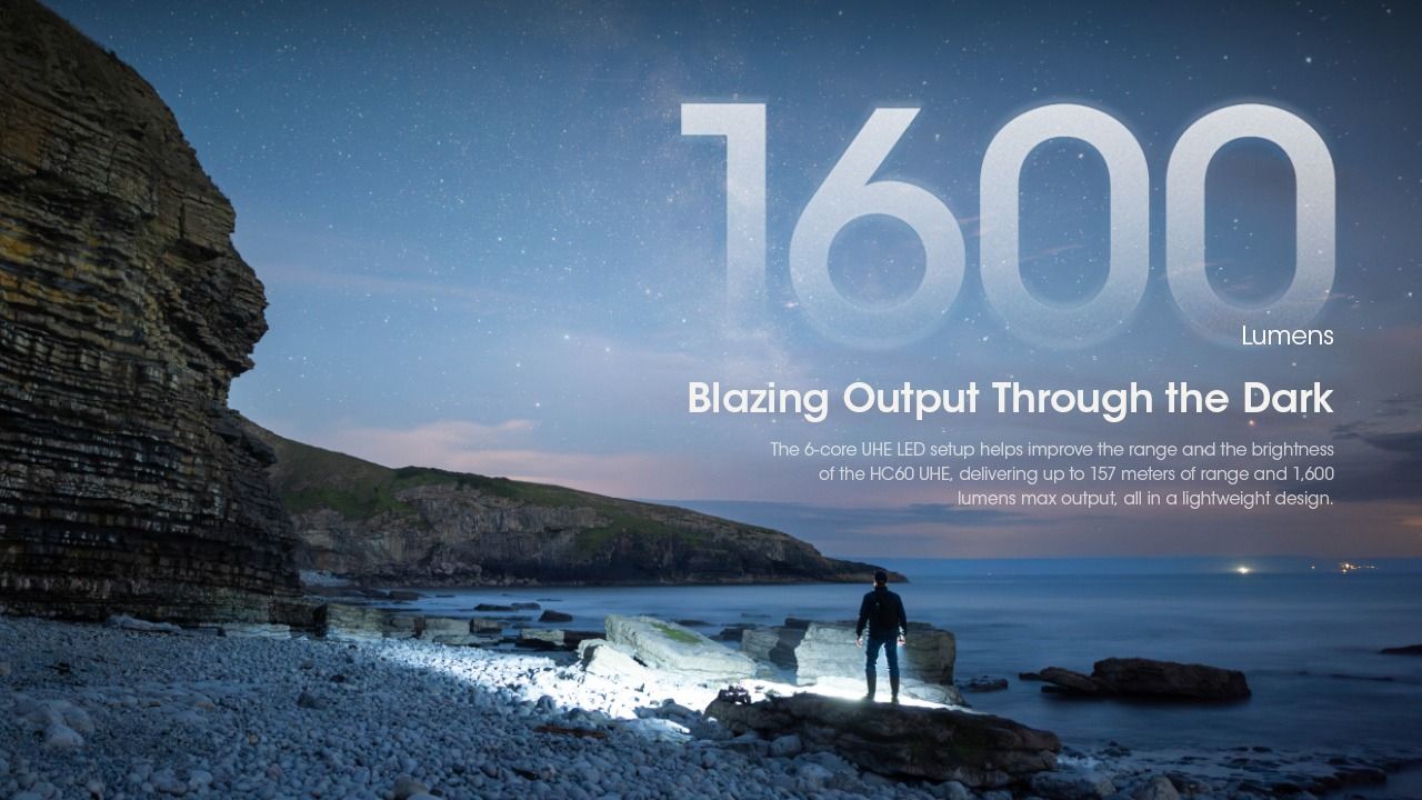 Nitecore HC60 UHE 1600 Lumens LED Rechargeable Headlamp