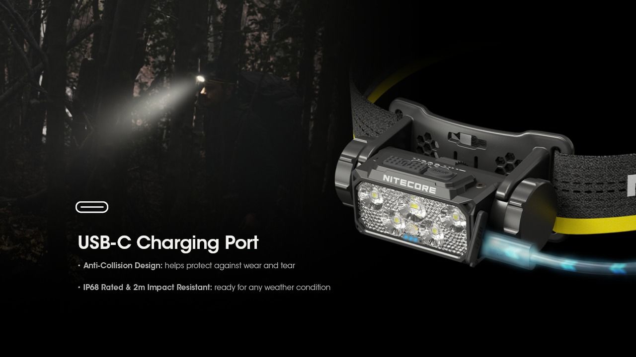 Nitecore HC60 UHE 1600 Lumens LED Rechargeable Headlamp