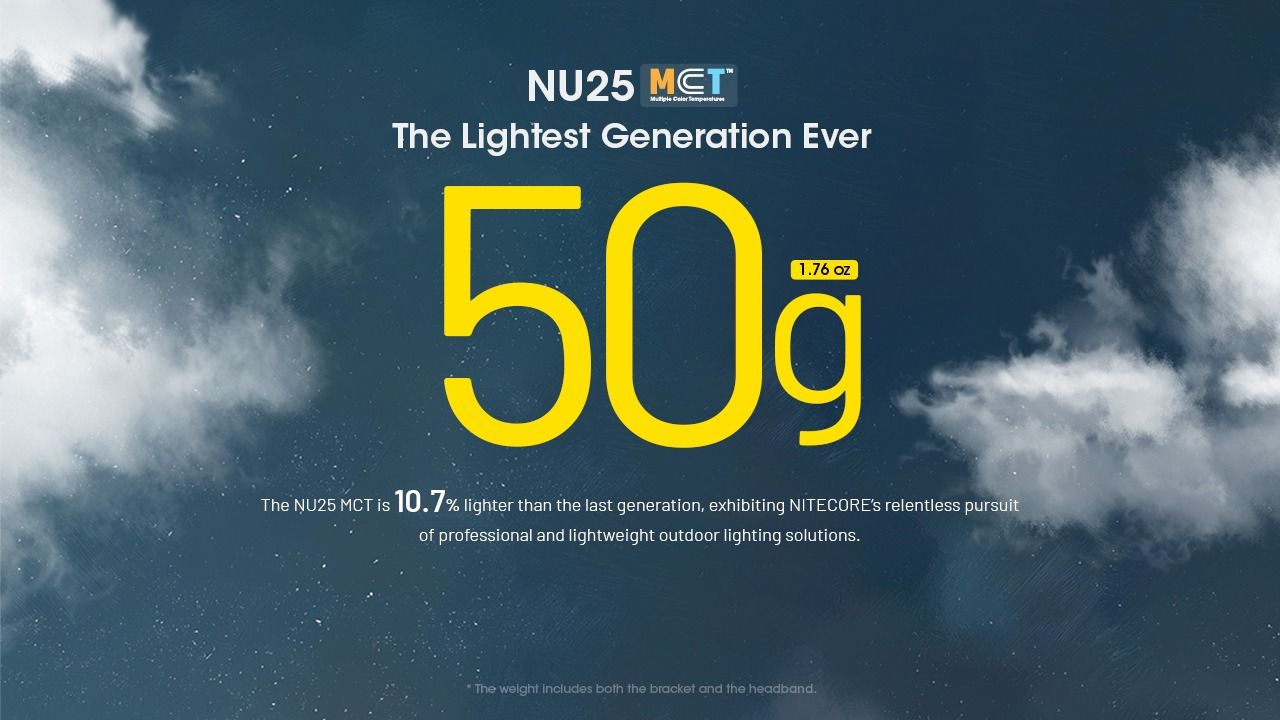 NITECORE NU25 MCT LED Headlamp 400 Lumens USB-C Rechargeable Lightweight Hiking Gear for Outdoor Enthusiasts