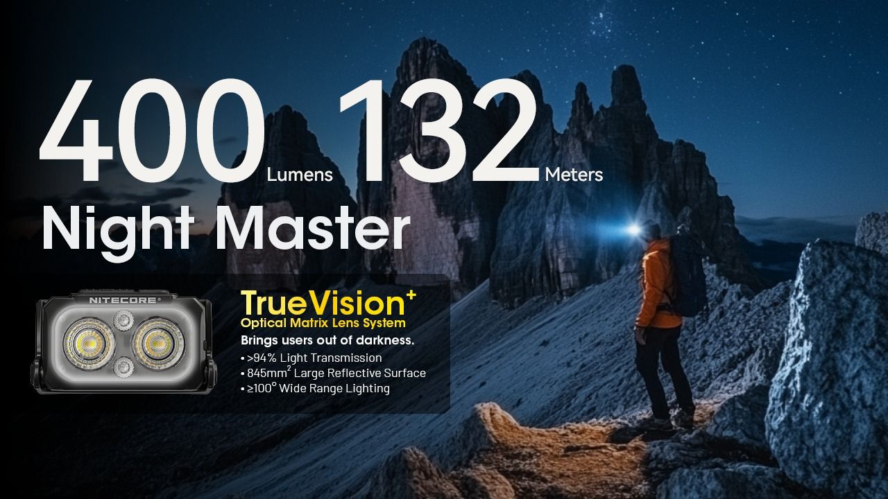 NITECORE NU25 MCT LED Headlamp 400 Lumens USB-C Rechargeable Lightweight Hiking Gear for Outdoor Enthusiasts