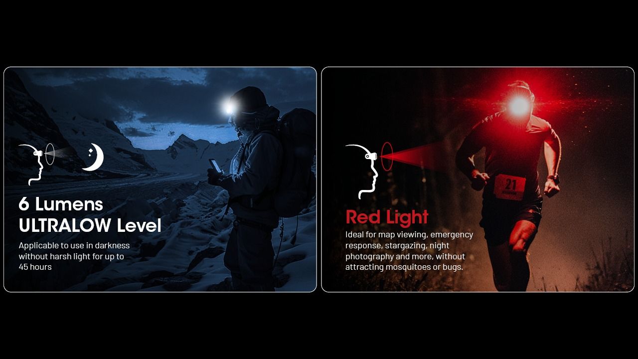 NITECORE NU25 MCT LED Headlamp 400 Lumens USB-C Rechargeable Lightweight Hiking Gear for Outdoor Enthusiasts