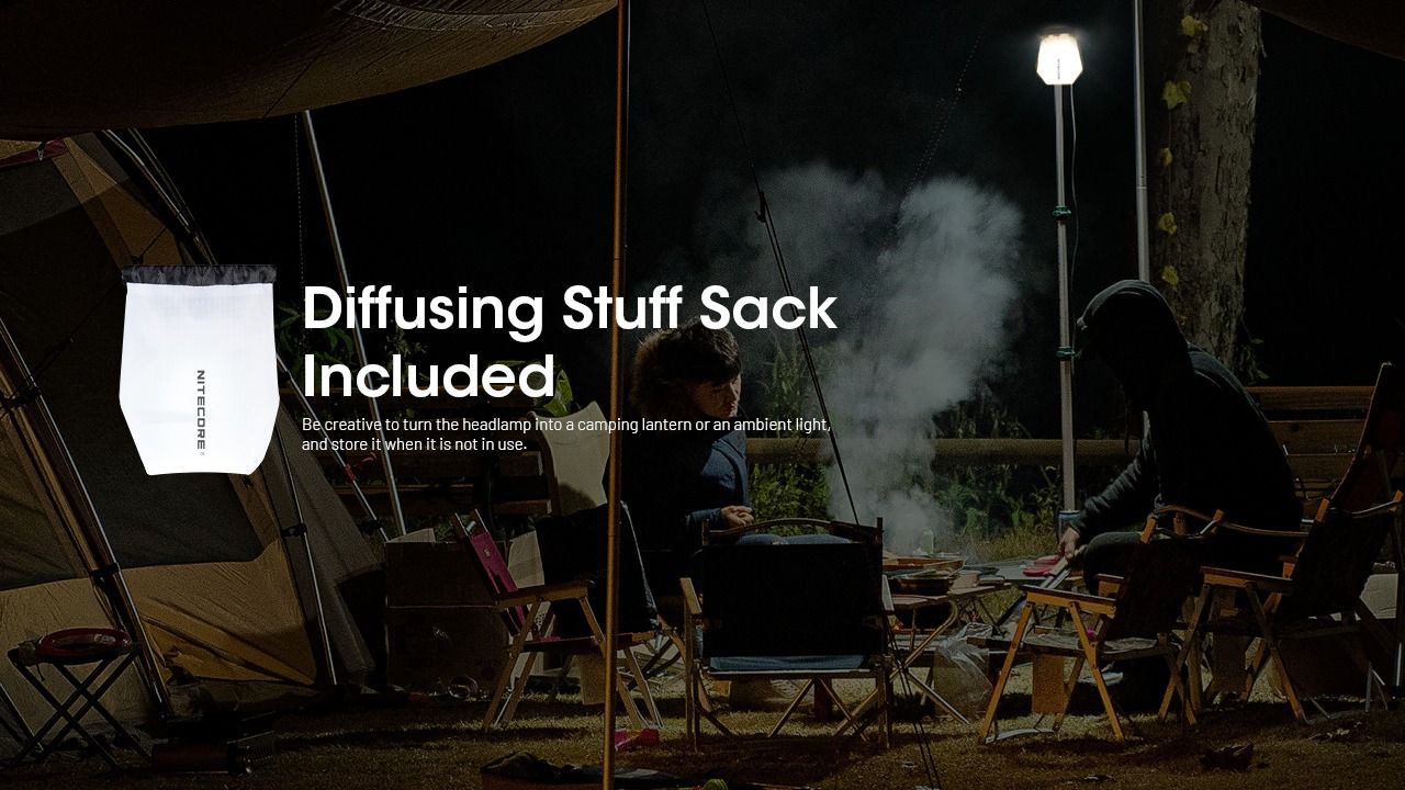 NITECORE NU25 MCT LED Headlamp 400 Lumens USB-C Rechargeable Lightweight Hiking Gear for Outdoor Enthusiasts