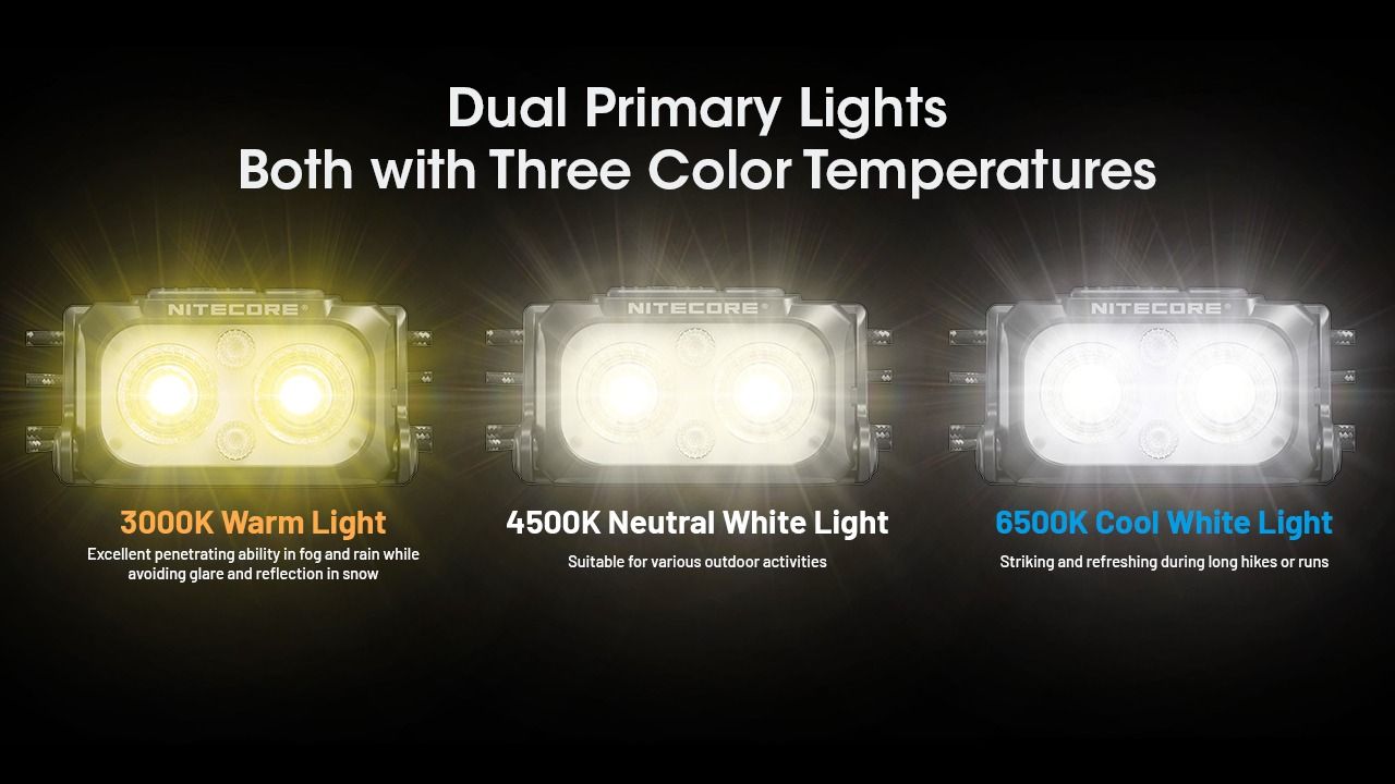 NITECORE NU25 MCT UL 400 Lumen Headlamp Lightweight USB-C Rechargeable for Hiking Camping and Emergencies