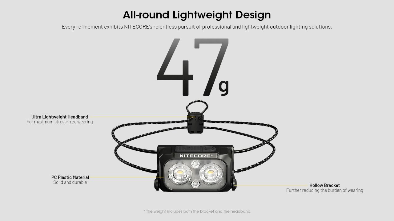 NITECORE NU25 MCT UL 400 Lumen Headlamp Lightweight USB-C Rechargeable for Hiking Camping and Emergencies