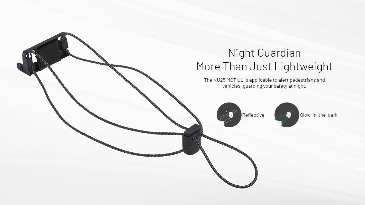 NITECORE NU25 MCT UL 400 Lumen Headlamp Lightweight USB-C Rechargeable for Hiking Camping and Emergencies