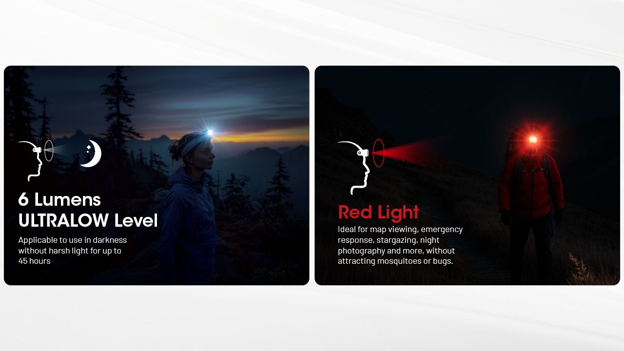 NITECORE NU25 MCT UL 400 Lumen Headlamp Lightweight USB-C Rechargeable for Hiking Camping and Emergencies