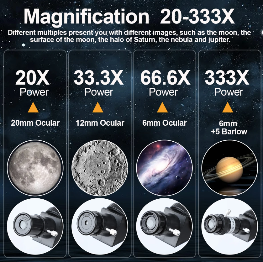 Bossdun 333X Professional Astronomical Telescope for Kids Large Objective Lens for Moon Observation and Stargazing