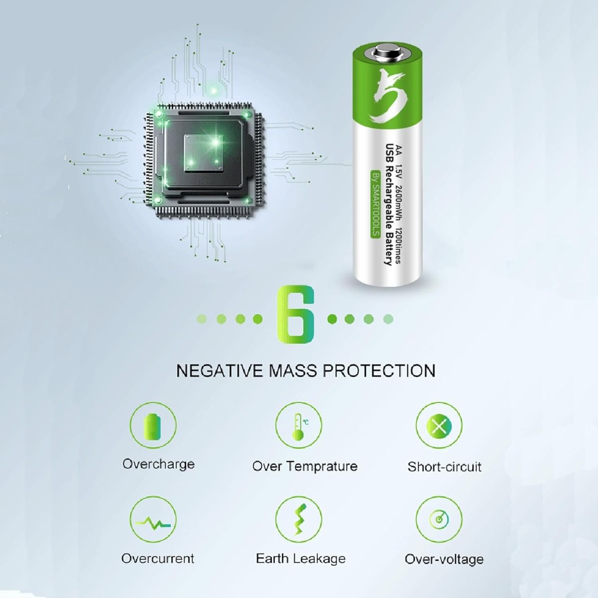 4pcs AA Battery AA Batteries, USB/Type-C AA Rechargeable Battery