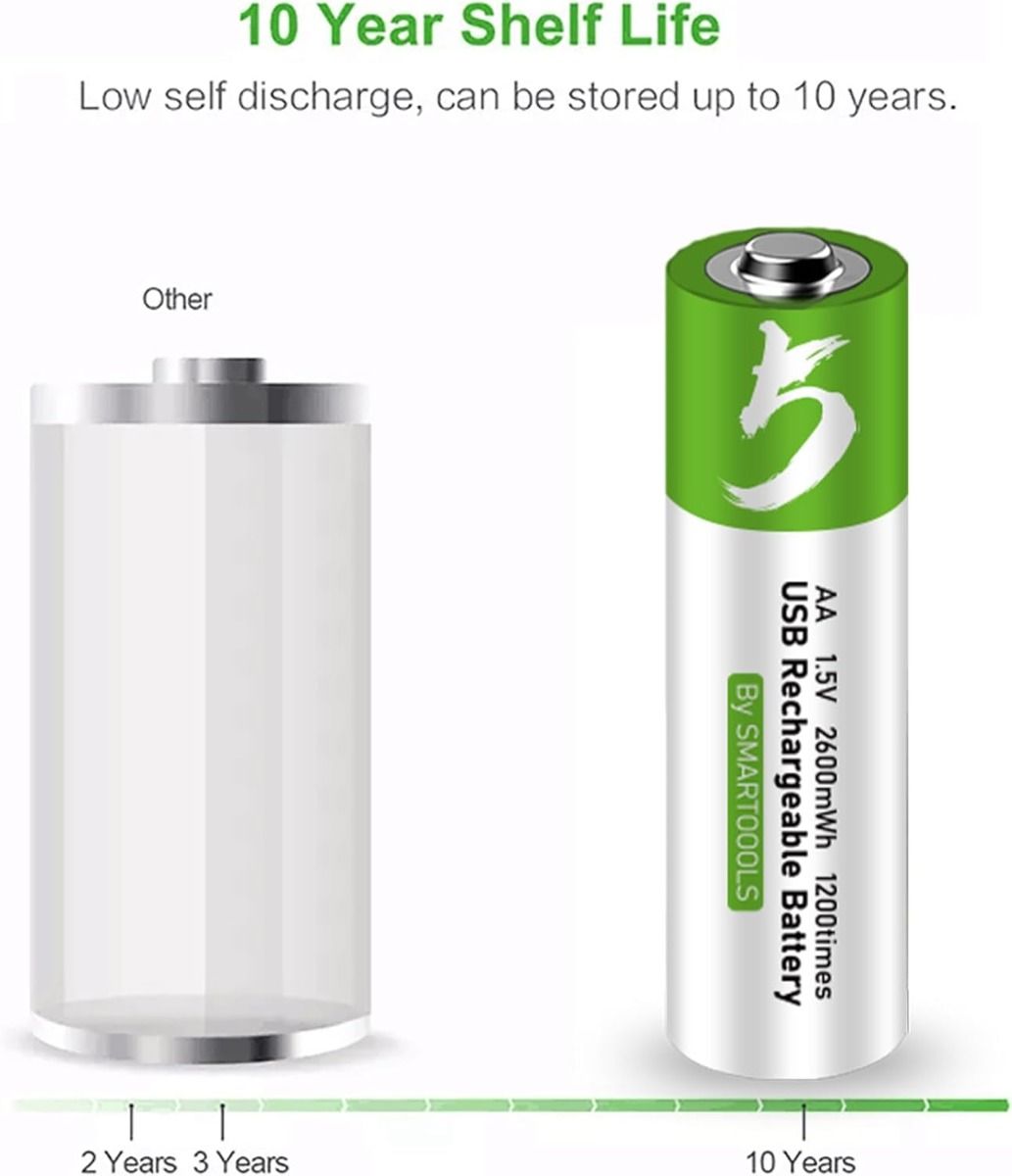 4pcs AA Battery AA Batteries, USB/Type-C AA Rechargeable Battery