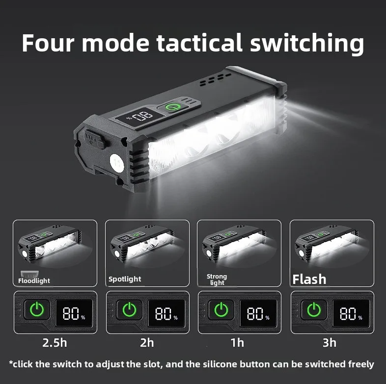 ACRUNU LED Bike Light USB Rechargeable Cycling light - 4 Modes Bicycle Headlight 