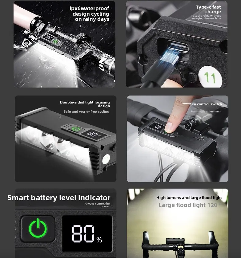 ACRUNU LED Bike Light USB Rechargeable Cycling light - 4 Modes Bicycle Headlight 