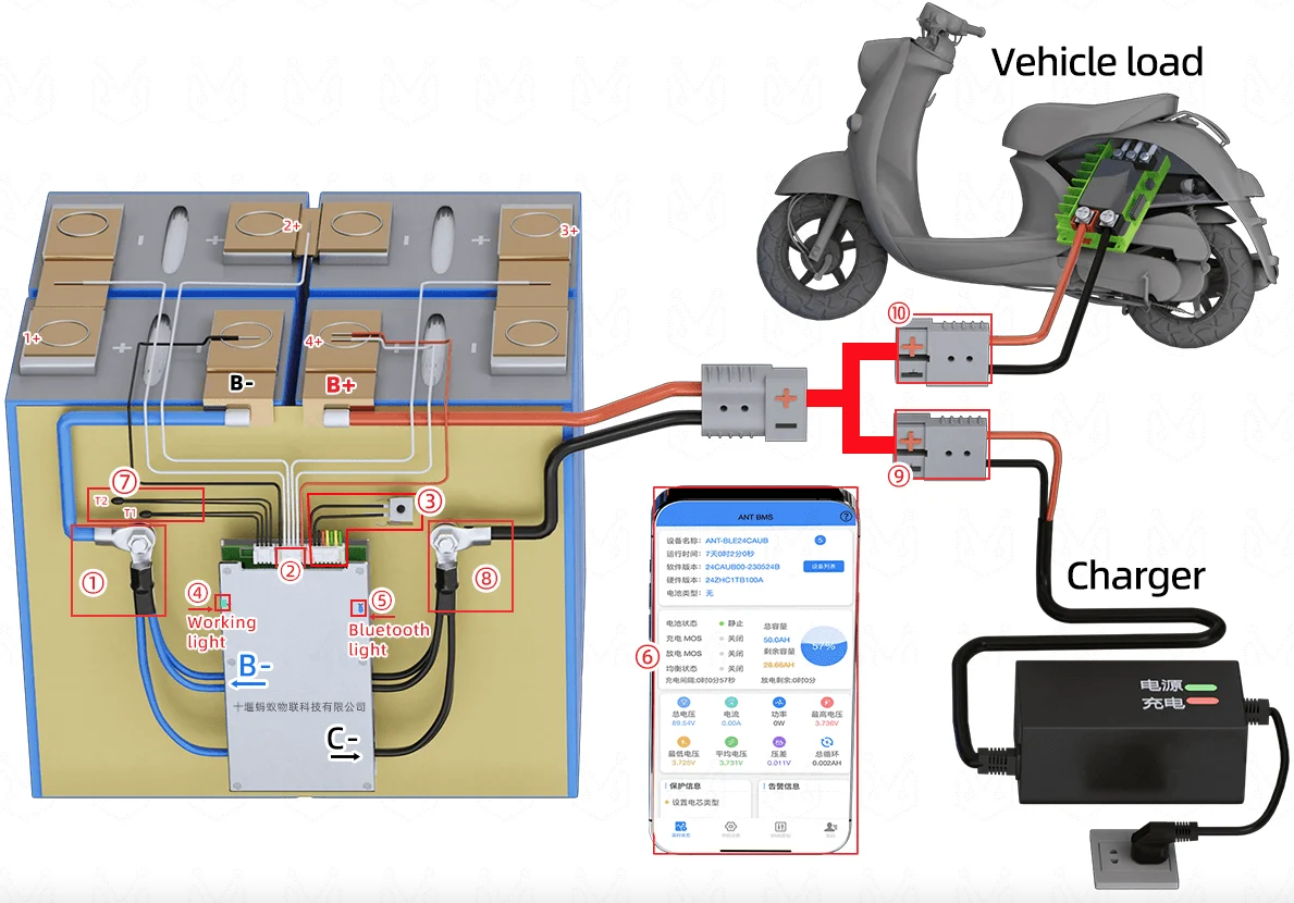 ANT Smart BMS 4S-24S 16S 40A Lifepo4 BMS 10S 13S 48V 30A Li-ion BMS 20S NMC LFP for E-bike E-scooter with Bluetooth Balance BMS