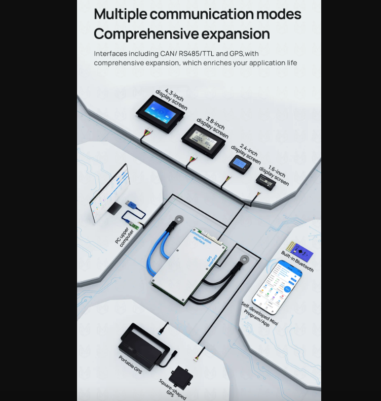 ANT Smart BMS 4S-24S 16S 40A Lifepo4 BMS 10S 13S 48V 30A Li-ion BMS 20S NMC LFP for E-bike E-scooter with Bluetooth Balance BMS