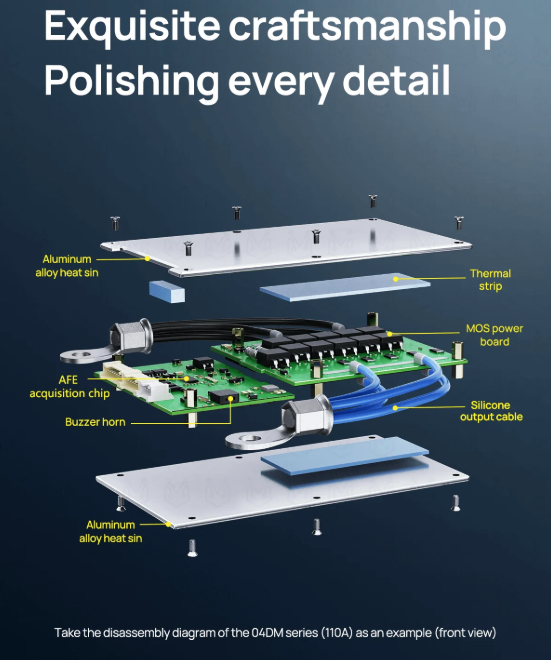 ANT Smart BMS 4S-24S 16S 40A Lifepo4 BMS 10S 13S 48V 30A Li-ion BMS 20S NMC LFP for E-bike E-scooter with Bluetooth Balance BMS