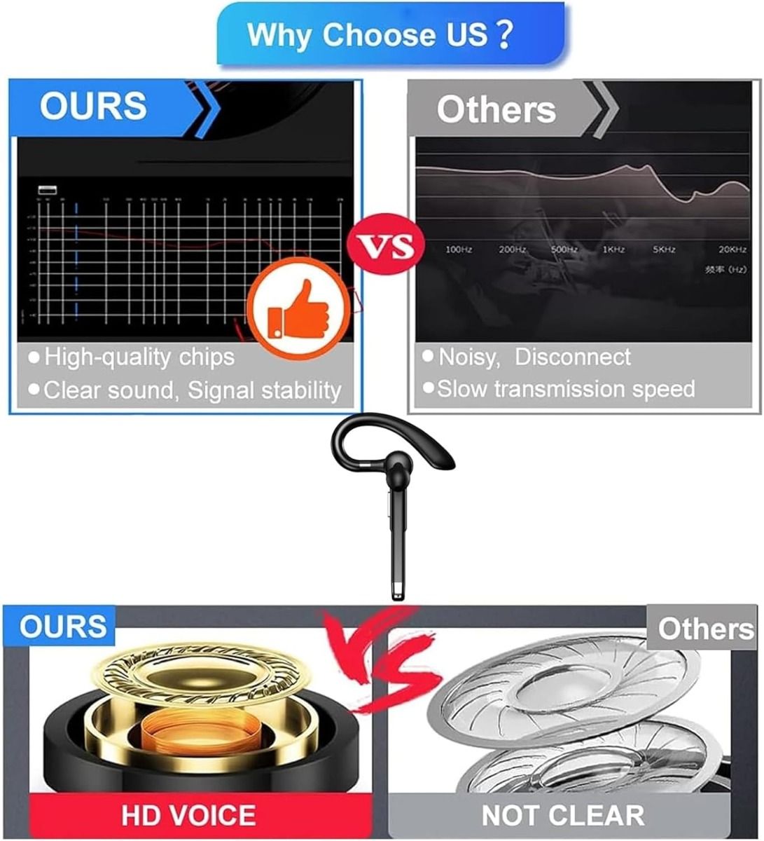 Wireless Headset Business Earpiece Built-in Mic Noise Cancelling Headphone 5.3 Handsfree Sports Earphone