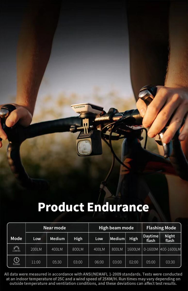Magicshine CBL1600 Bike Front Light 1600 Lumen LED - Hanging Cut-off Cable, Cycling Safety, Nighttime Visibility