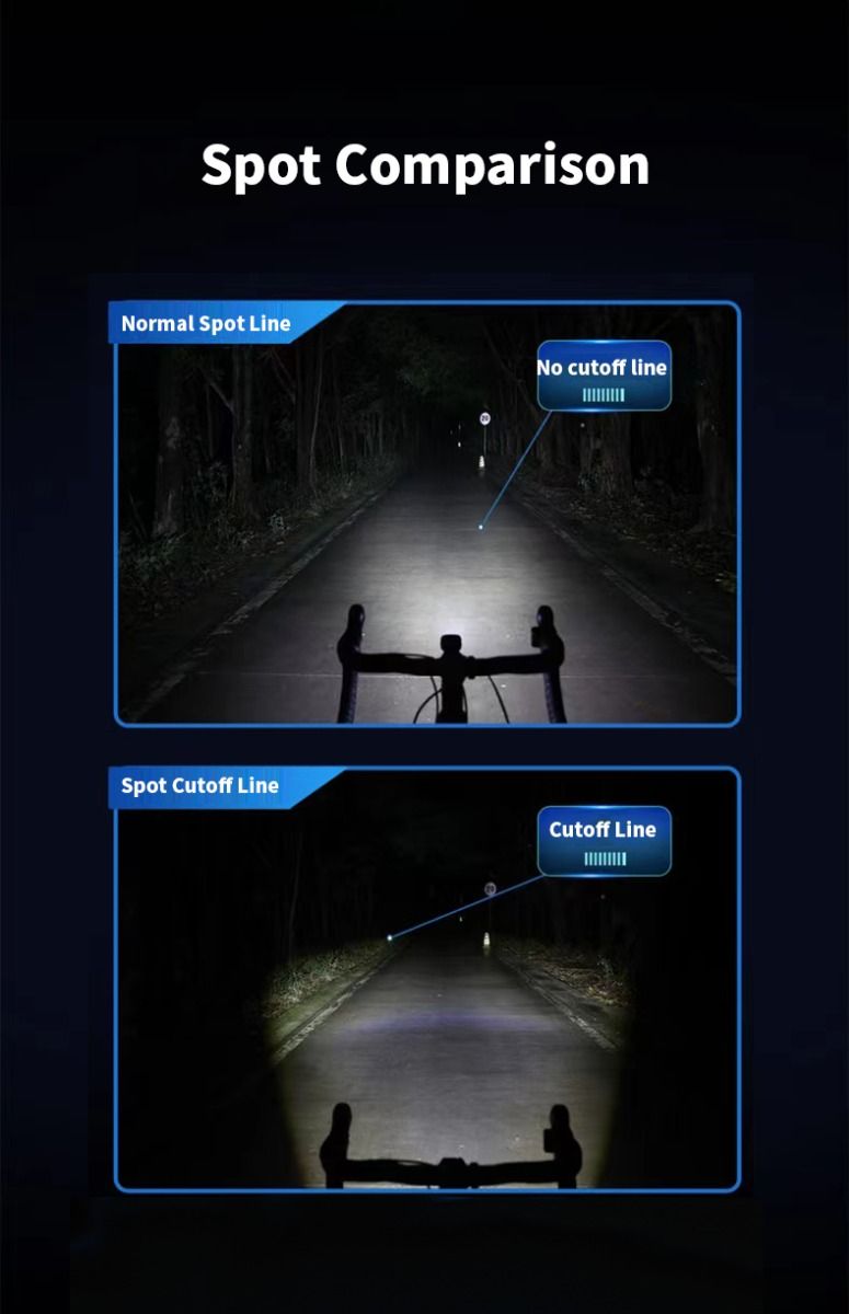 Magicshine CBL1600 Bike Front Light 1600 Lumen LED - Hanging Cut-off Cable, Cycling Safety, Nighttime Visibility